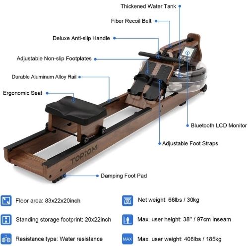 TOPIOM Rowing Machine